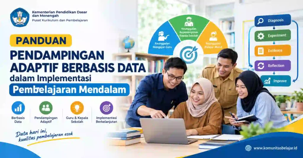 Panduan Pendampingan Adaptif Berbasis Data dalam Implementasi Pembelajaran Mendalam